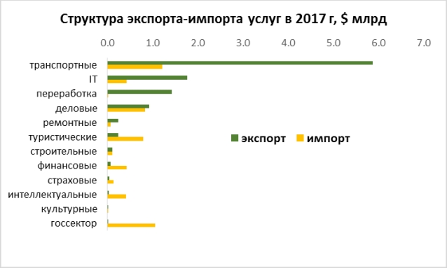 str2_2017